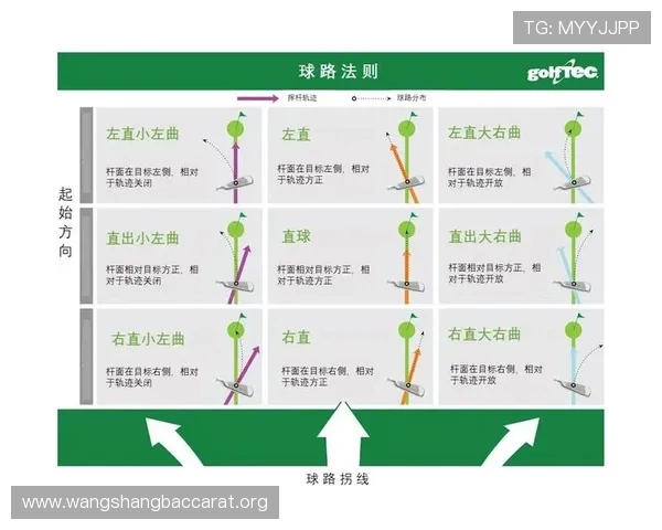 正规视讯技巧助你轻松掌握游戏操作提升胜率的实用攻略
